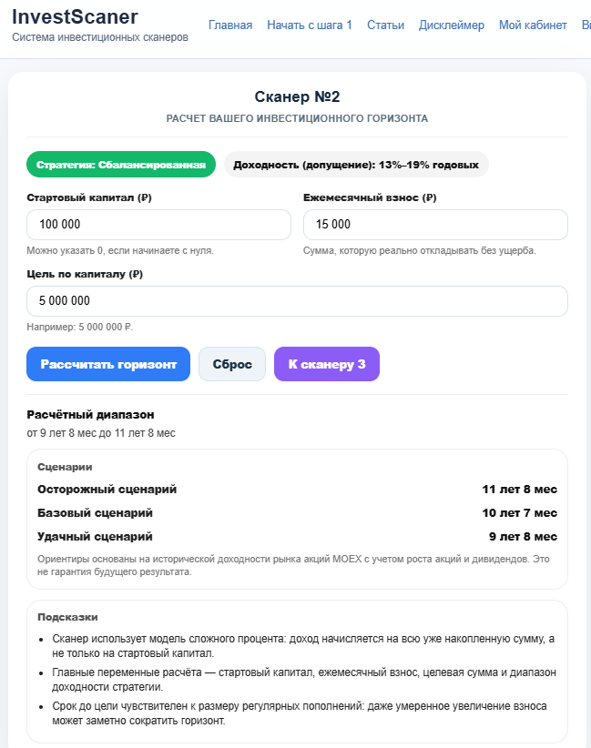 Пример расчёта инвестиционного горизонта во втором сканере InvestScaner